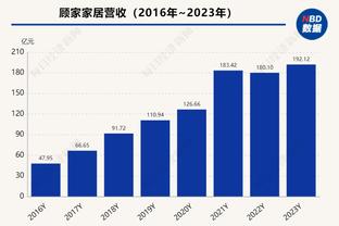 雷竞技注册下载截图1